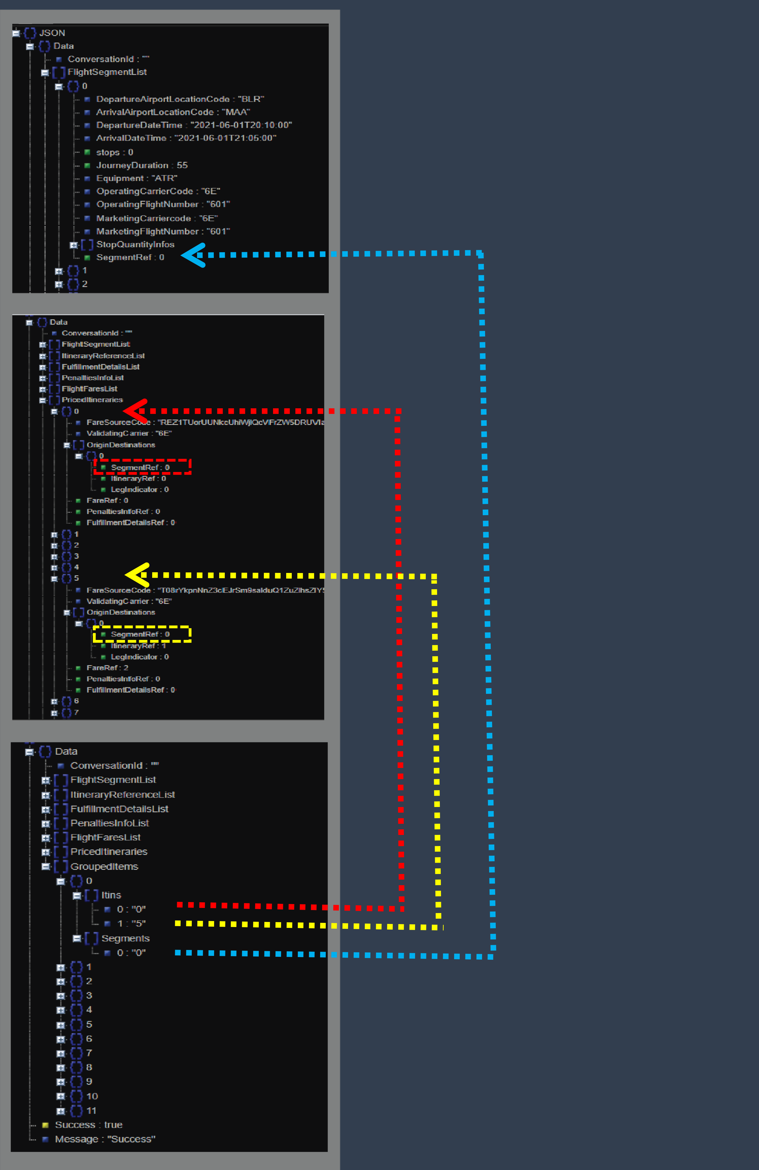 Grouped Items - Mapping